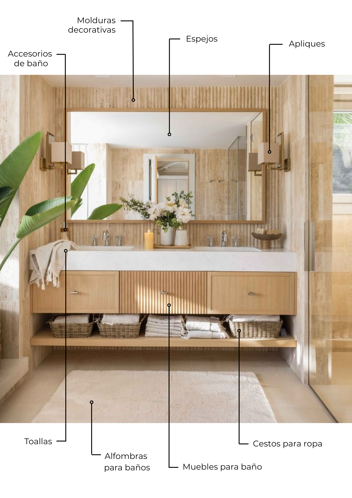 Baño – Maclán Home