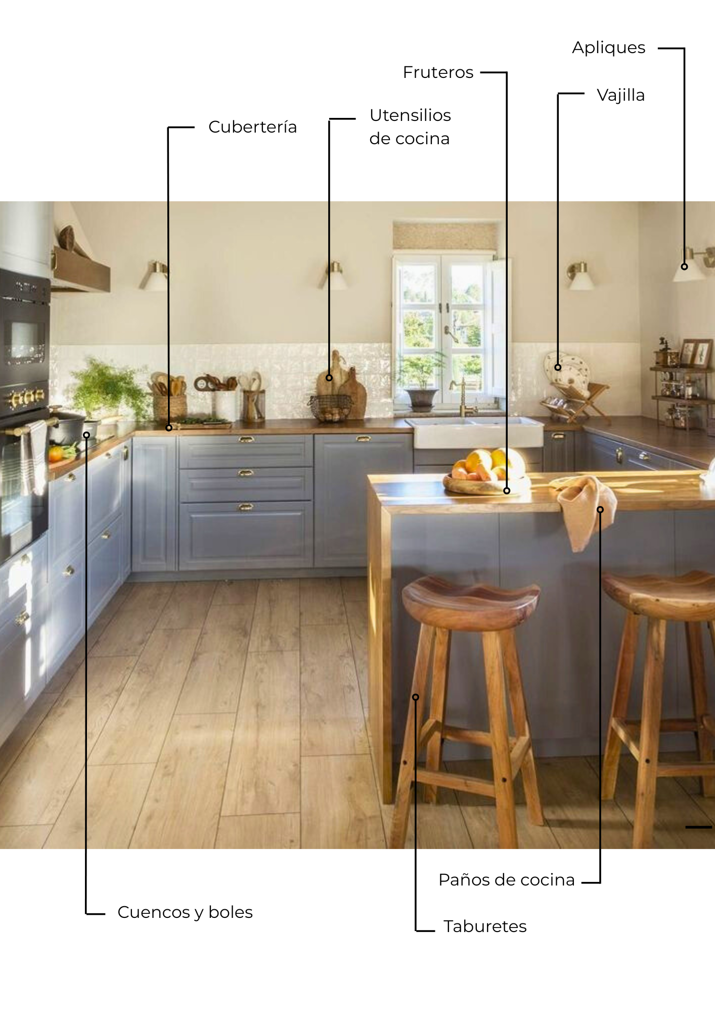 Cocina – Maclán Home