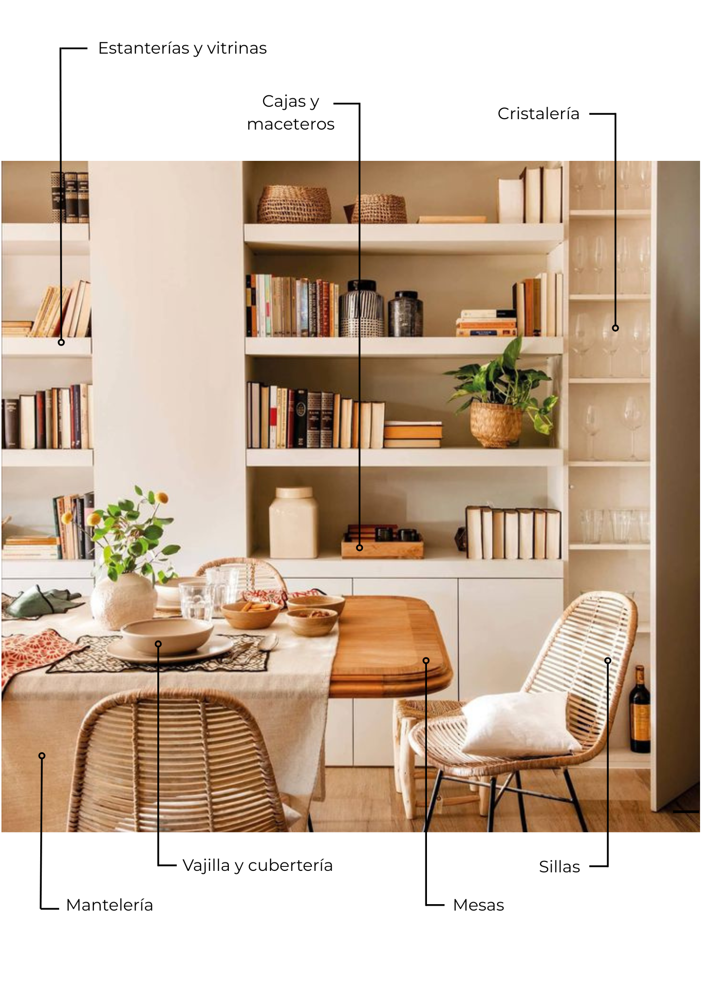 Comedor – Maclán Home