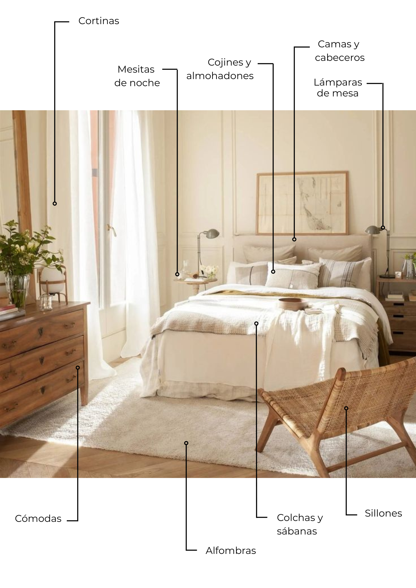 Dormitorio – Maclán Home